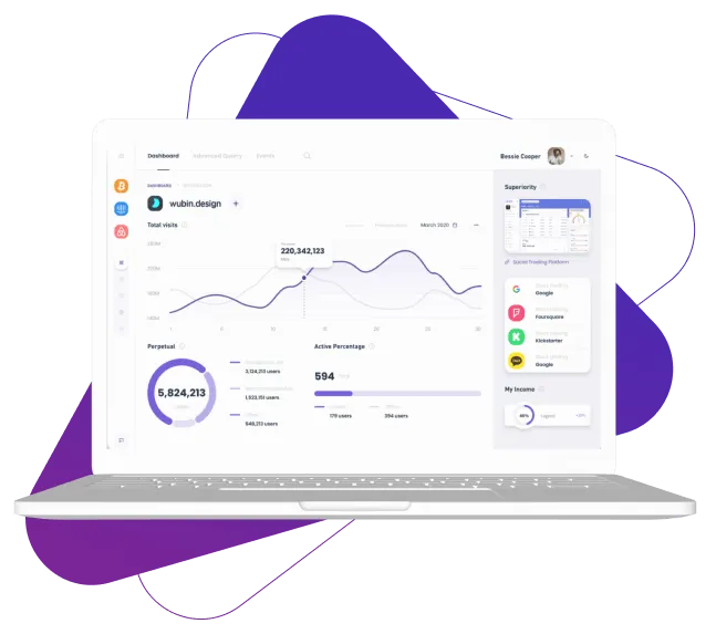 Momentum X Capital - Momentum X Capital:n kehitys